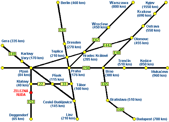 Stra�ennummer und Entfernungen