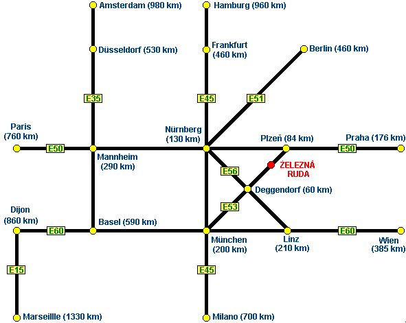 Stra�ennummer und Entfernungen